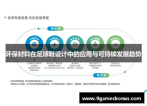 环保材料在足球鞋设计中的应用与可持续发展趋势